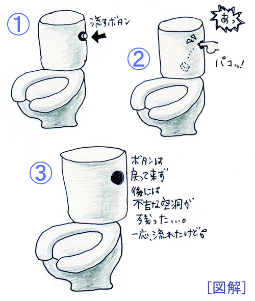 韓国での失敗談