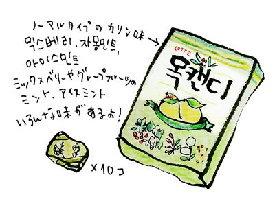 韓国の民間療法