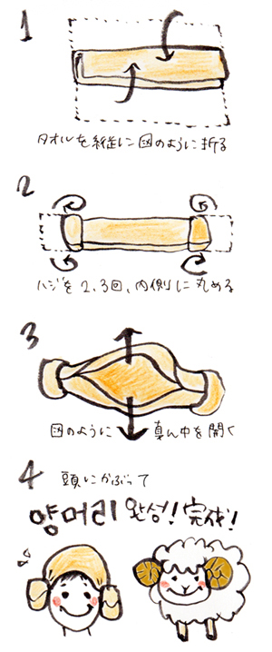 韓国で人気な羊の干支?