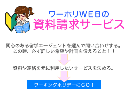 ワーキングホリデープログラム探しのための無料新サービス開始