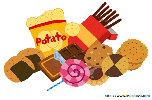 お土産・仕送り@ドイツ