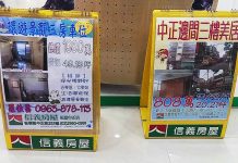 台湾でのワーキングホリデーには少し厳しい経済的な現実