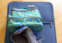 旅行で欠かせないお気に入りスーツケースと小物入れ