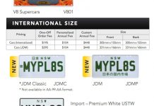 オーストラリアに行くなら英語よりマンガの勉強が重要かも