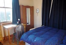 2018年・NZクライストチャーチ・シェアハウス事情