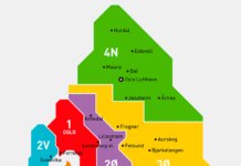 実際にワーホリで1年間ノルウェーに来た場合のリアルな値段