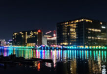 コロナ禍だけど・・・コペンハーゲンの買い物事情