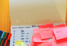 日本語チューターをする上でのポイントとは!?@オーストラリア