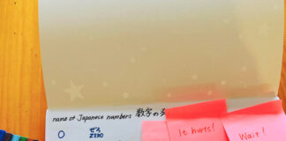 日本語チューターをする上でのポイントとは!?@オーストラリア